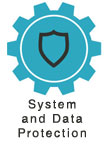 CMS system and data protection